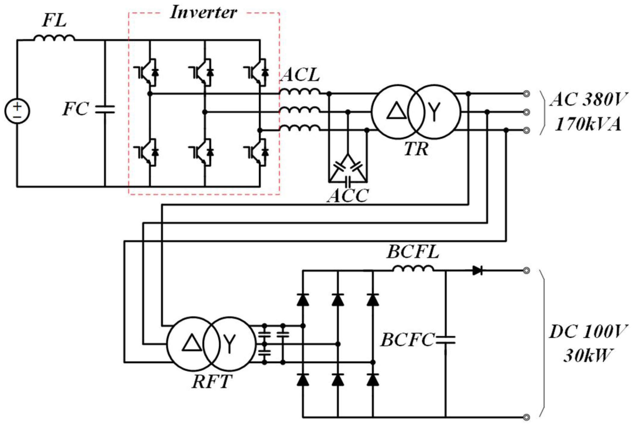Energies 15 08029 g001