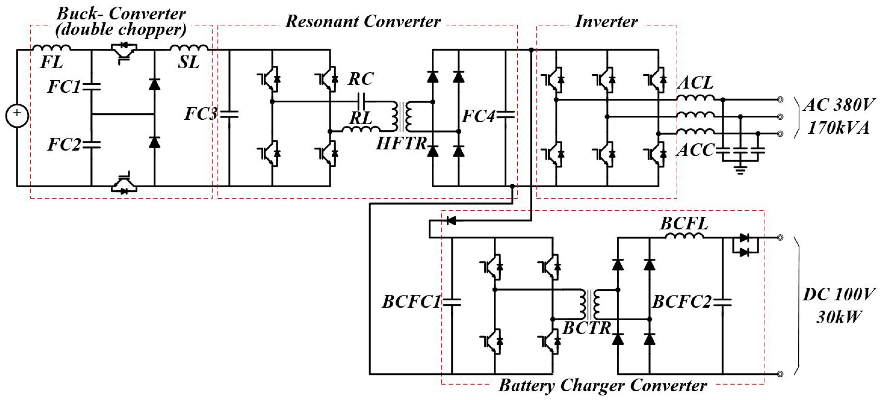 Energies 15 08029 g002