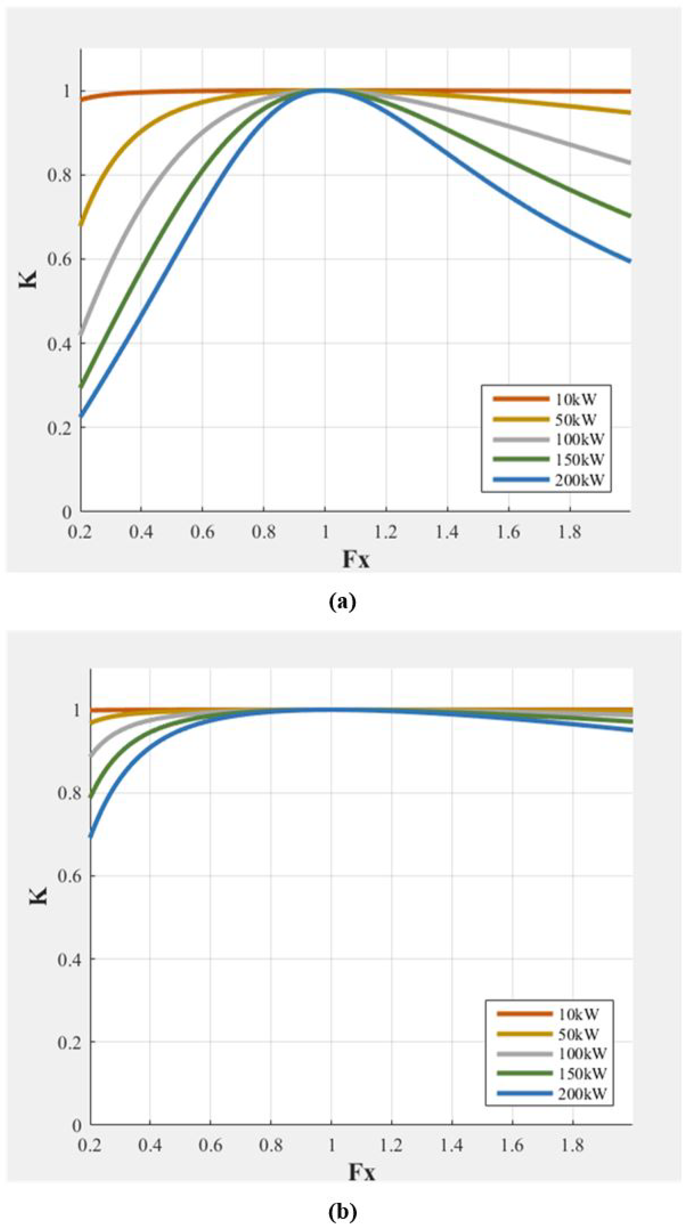 Energies 15 08029 g004