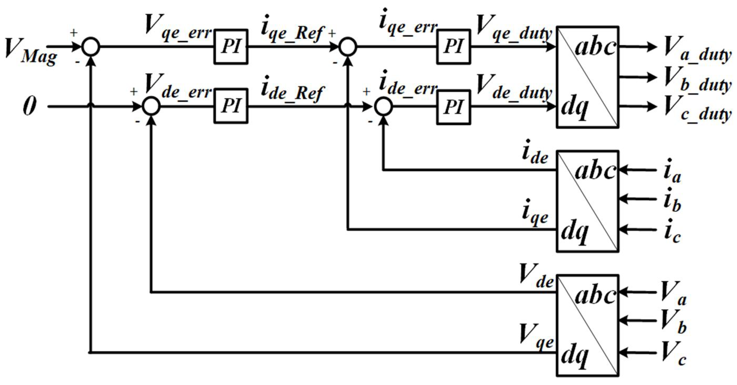 Energies 15 08029 g011