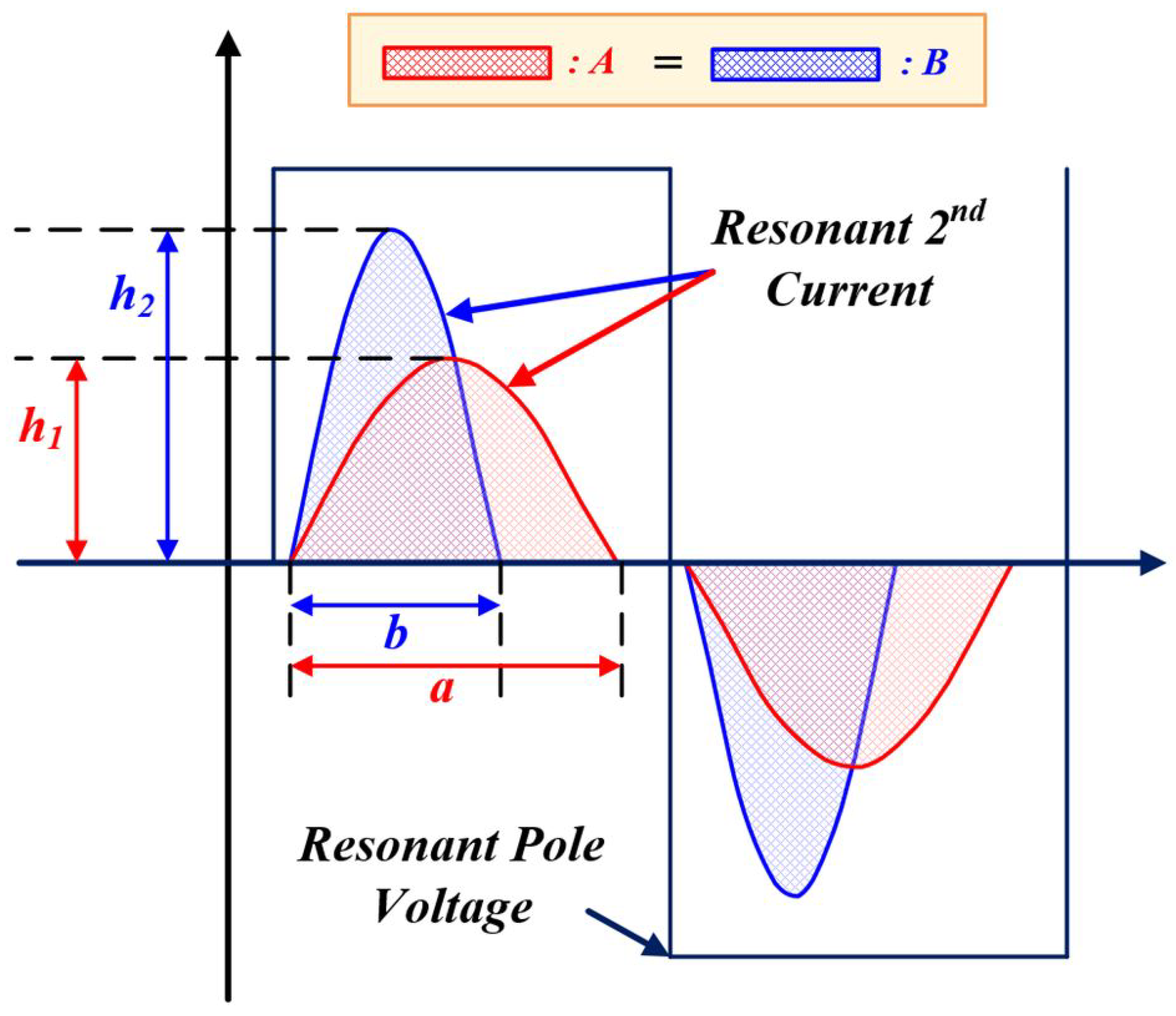 Energies 15 08029 g015
