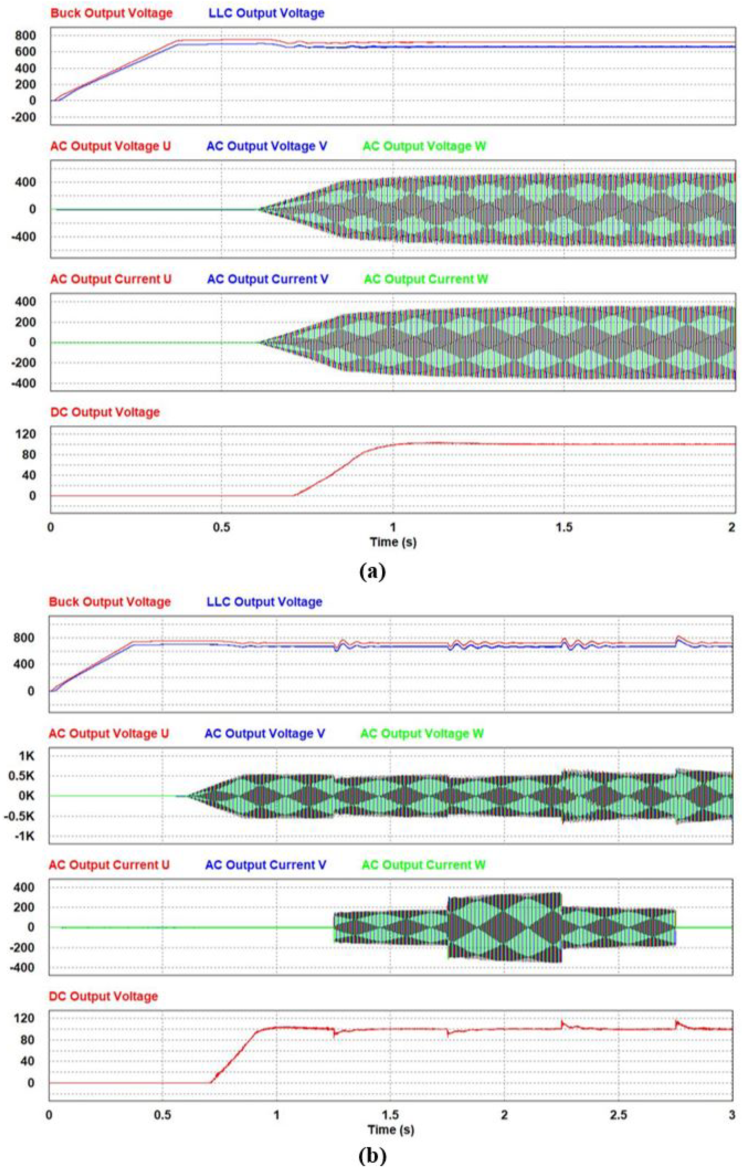 Energies 15 08029 g019