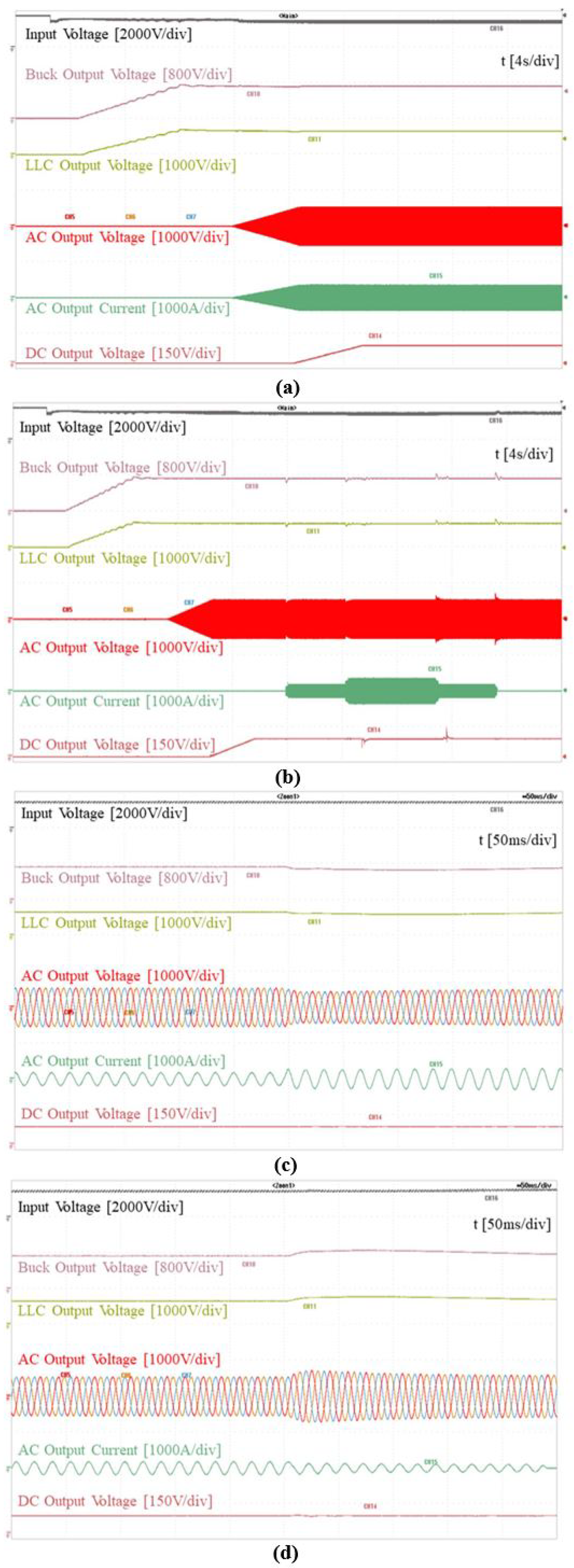 Energies 15 08029 g022