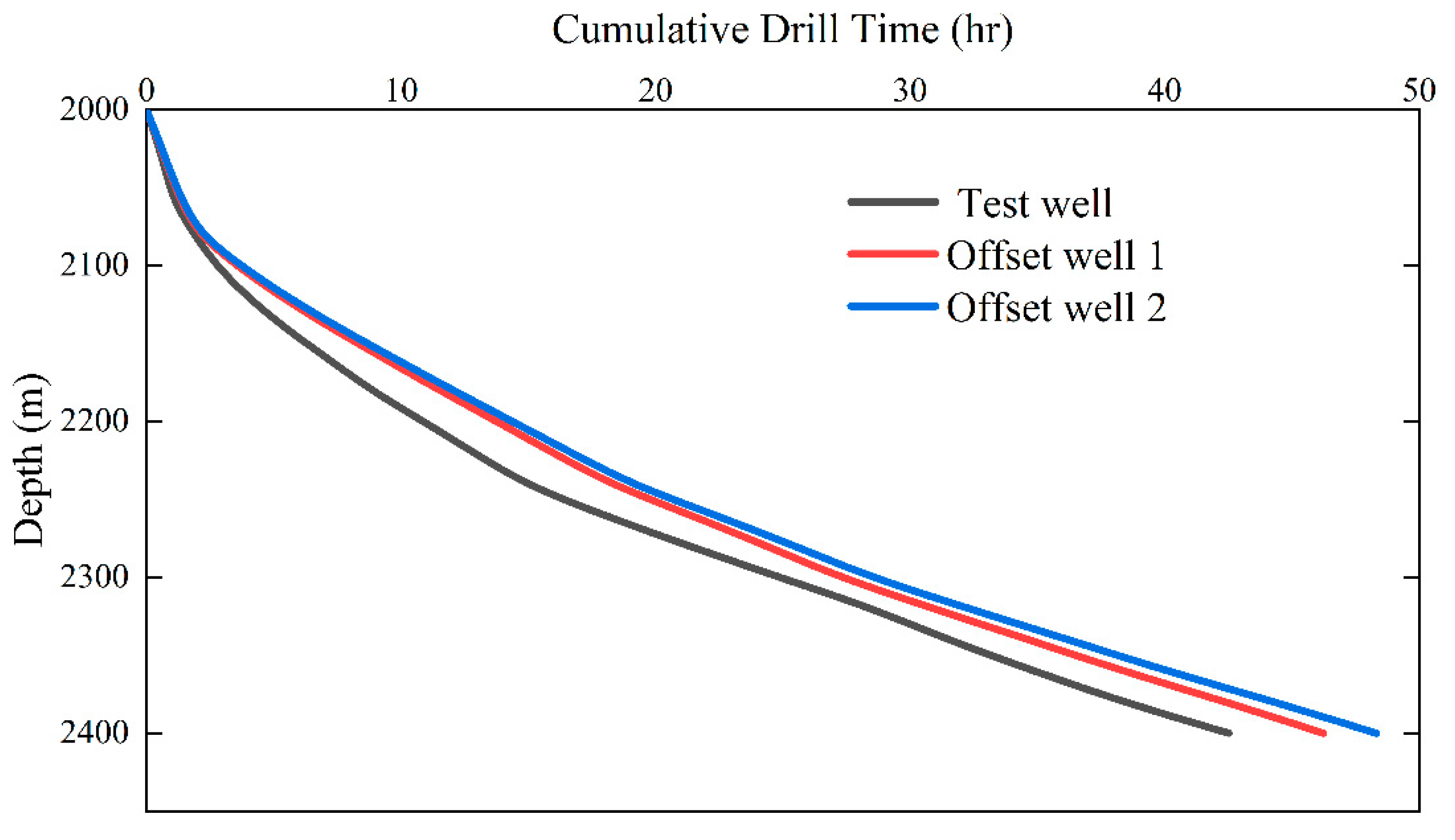 Energies 15 08030 g008 Energies 15 08030 g008