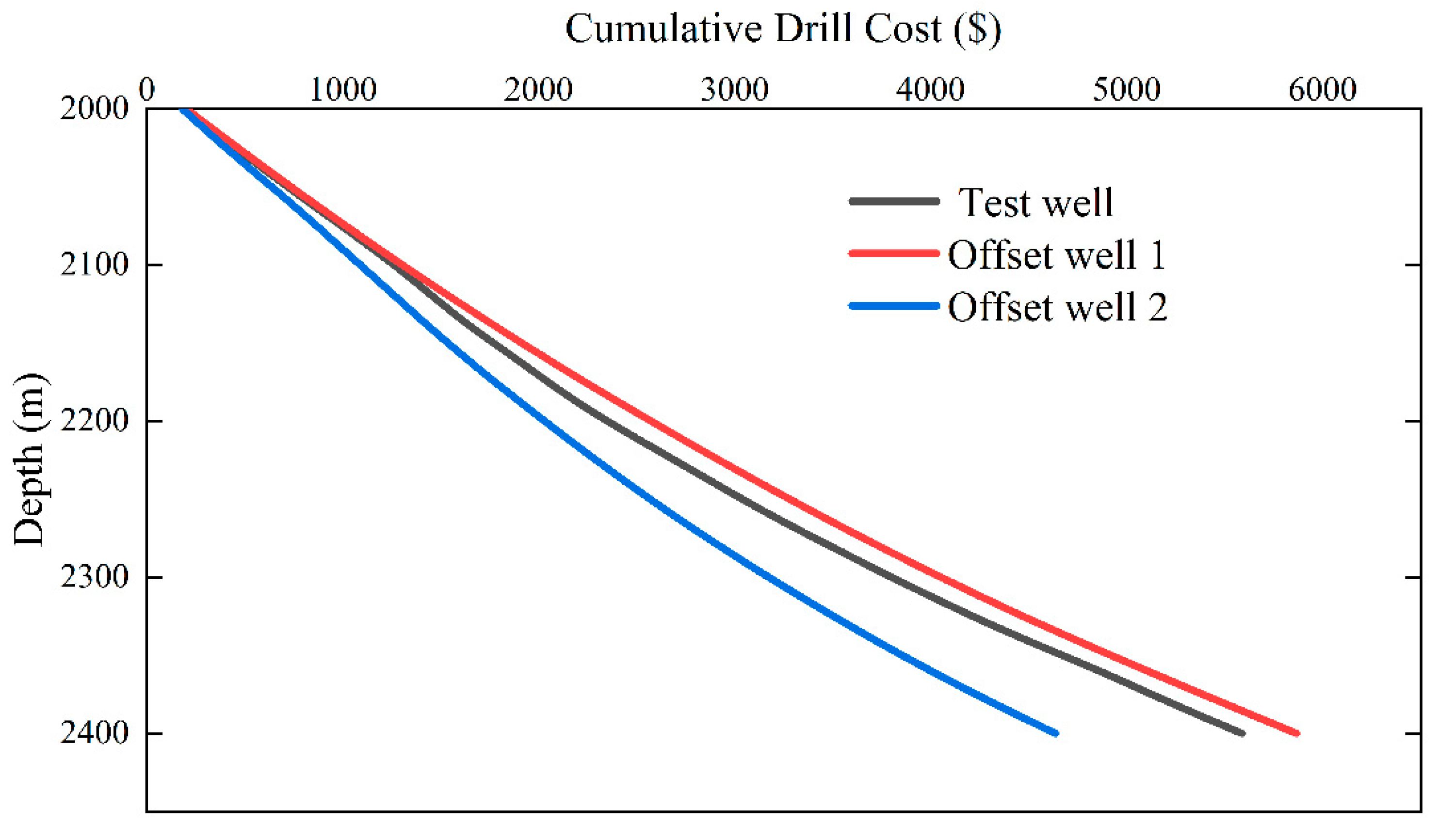 Energies 15 08030 g009 Energies 15 08030 g009