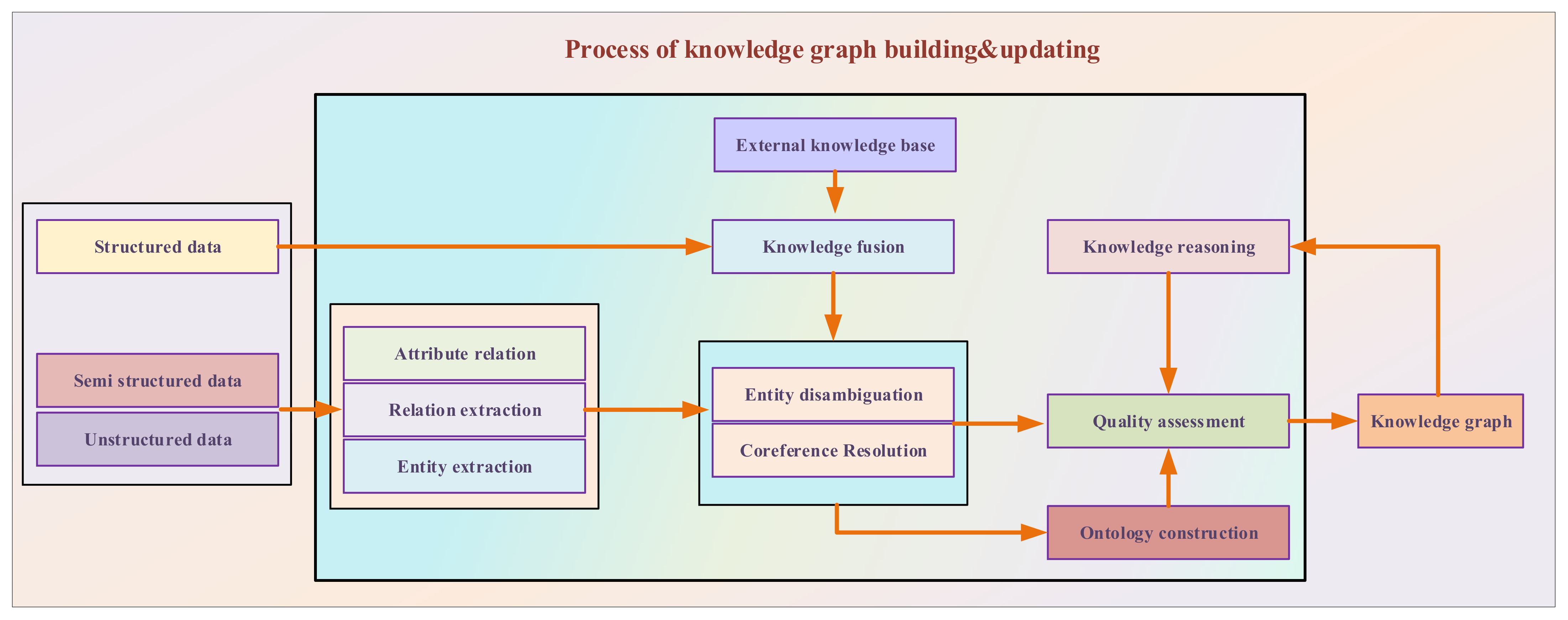 Energies 15 08031 g004
