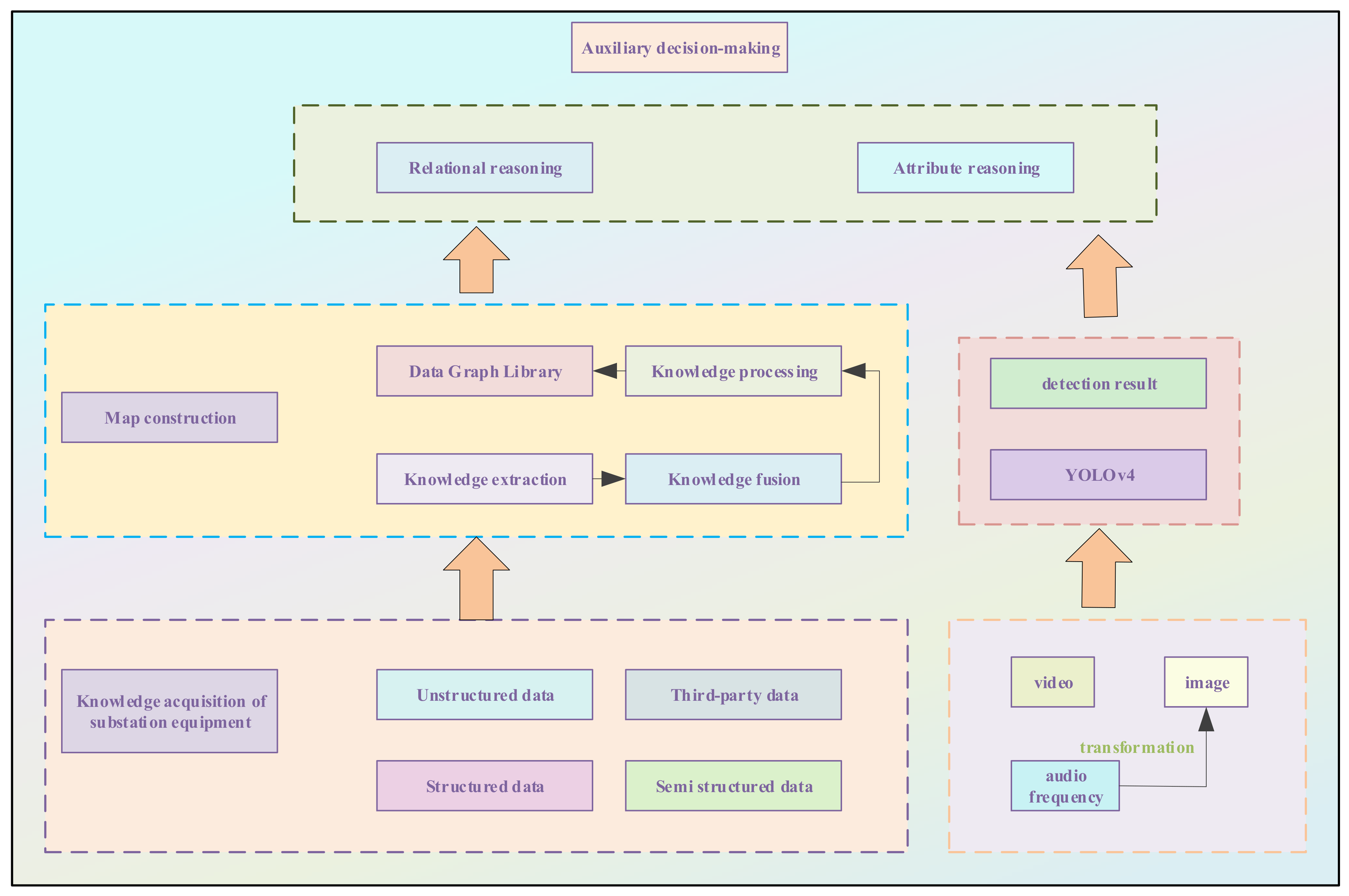 Energies 15 08031 g006