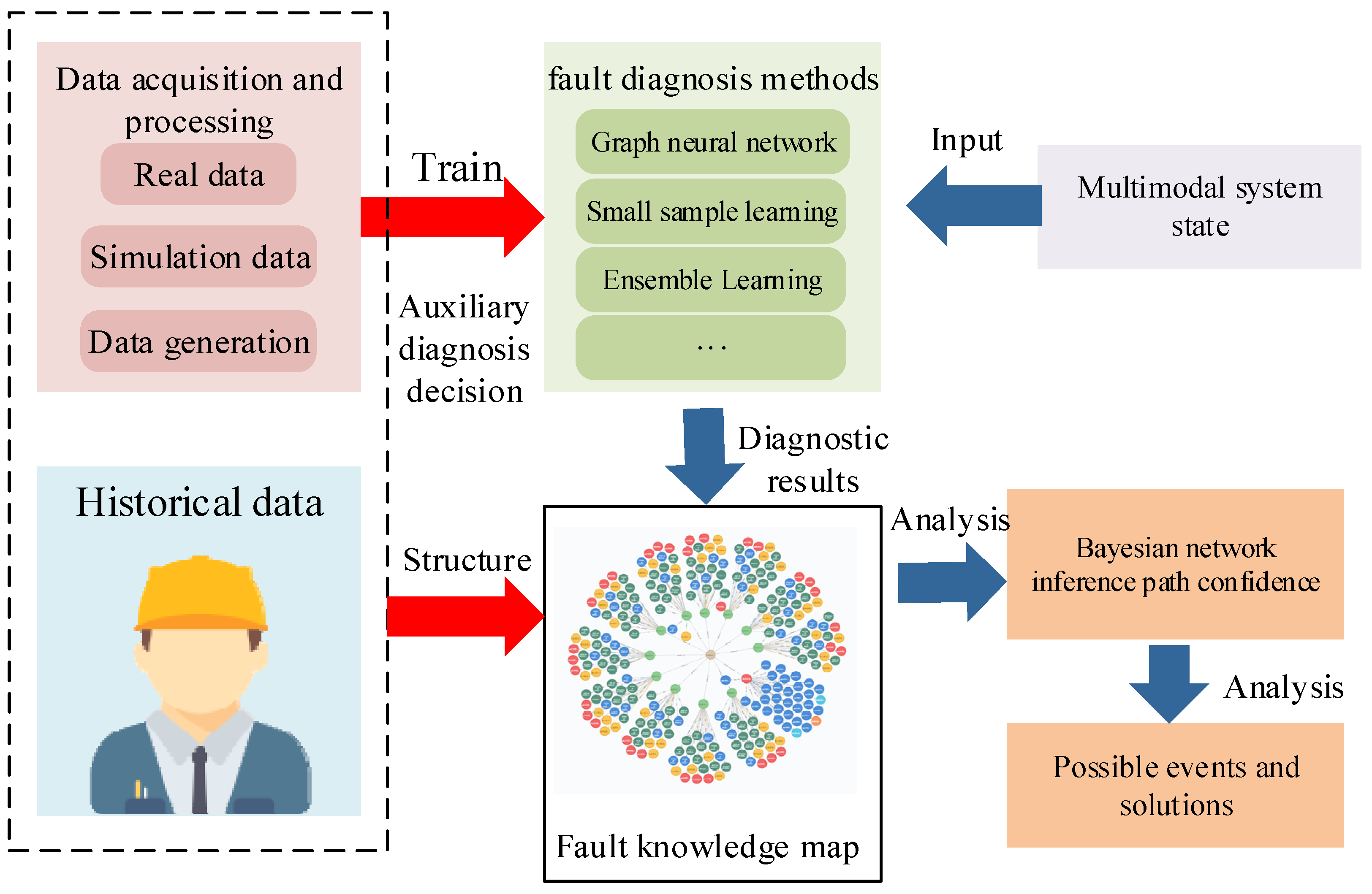 Energies 15 08031 g007