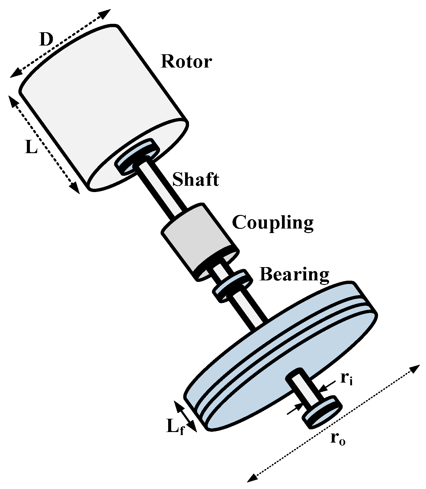 Energies 15 08032 g010