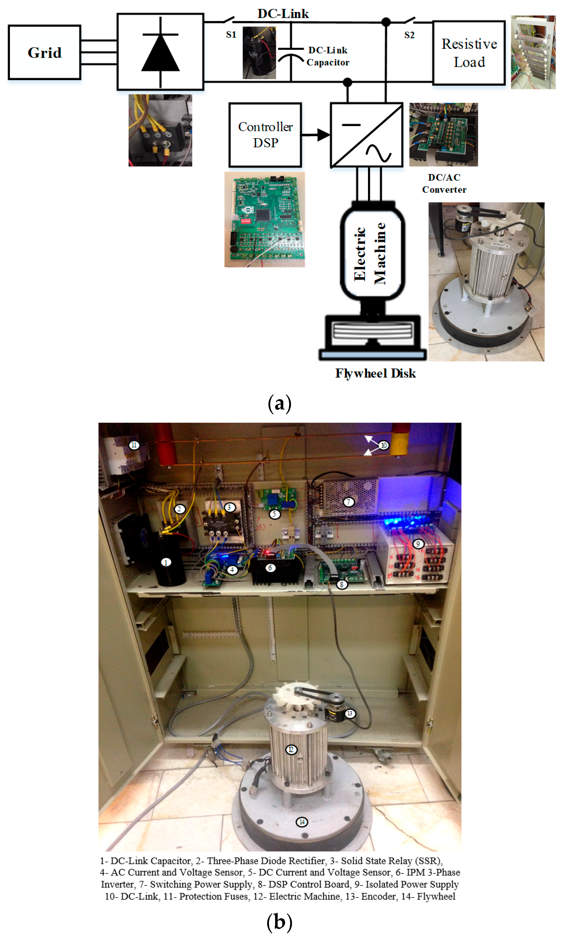 Energies 15 08032 g019