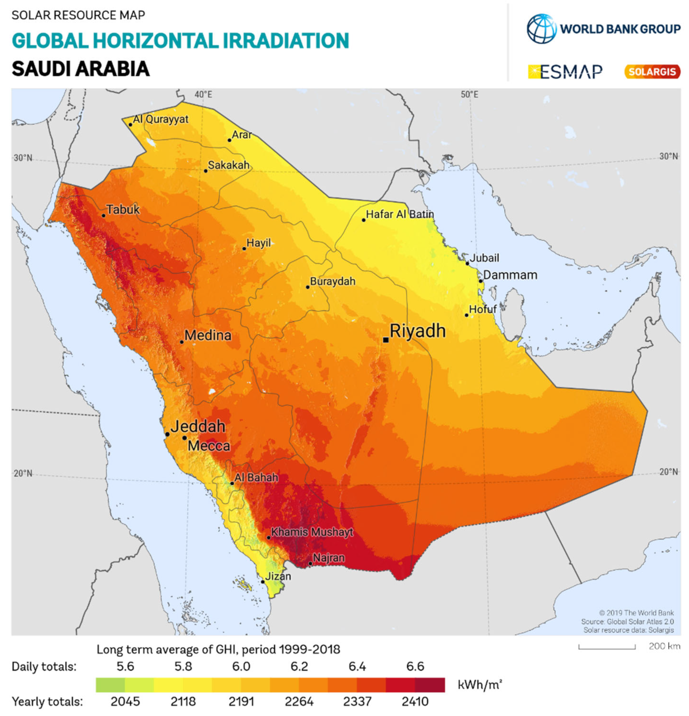Energies 15 08033 g005