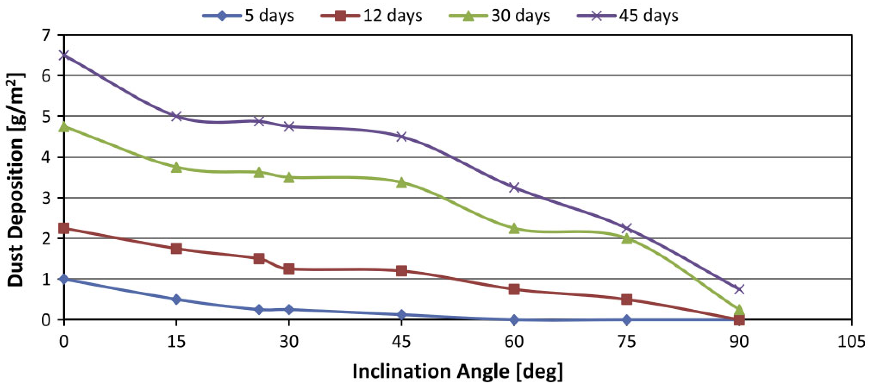 Energies 15 08033 g009