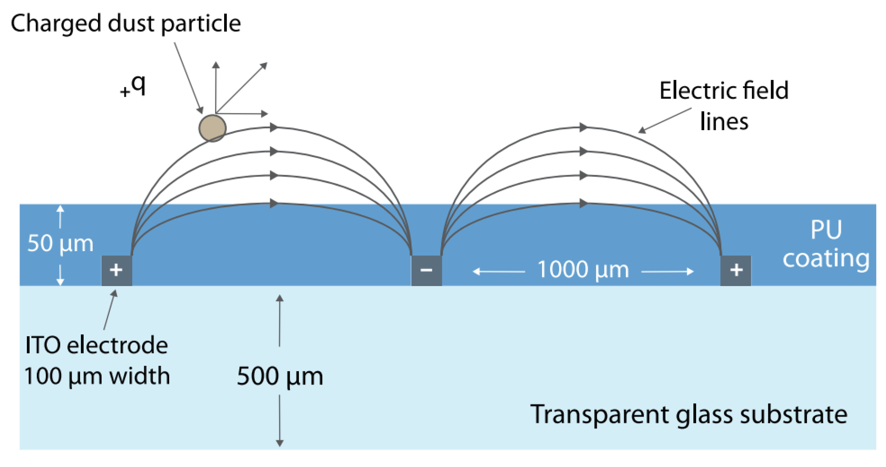 Energies 15 08033 g023