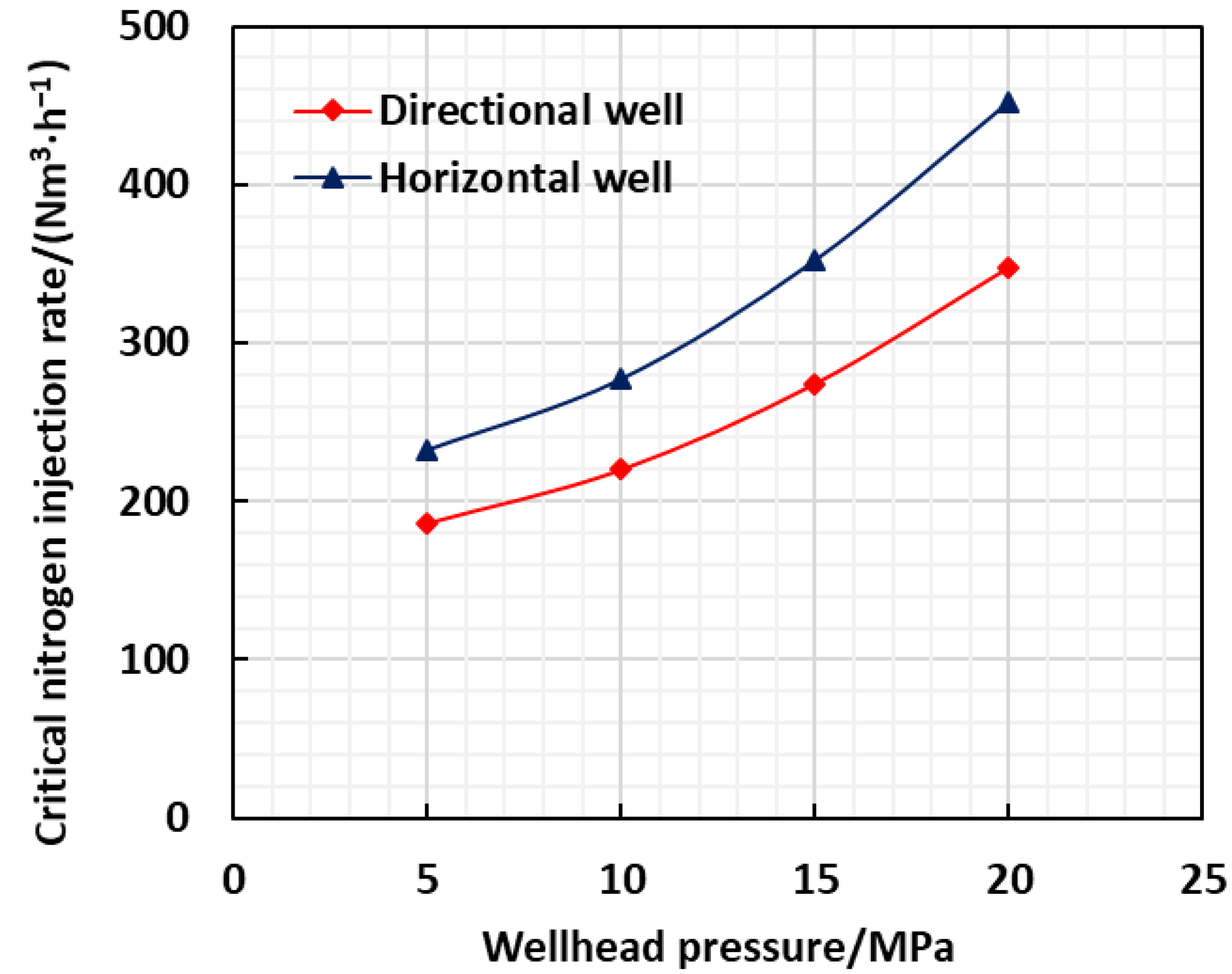 Energies 15 08034 g002
