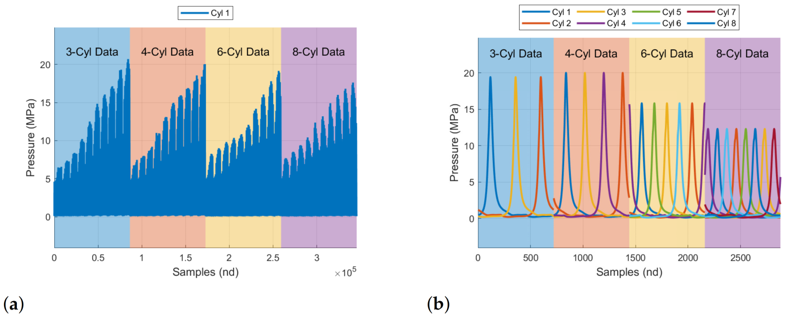 Energies 15 08035 g002