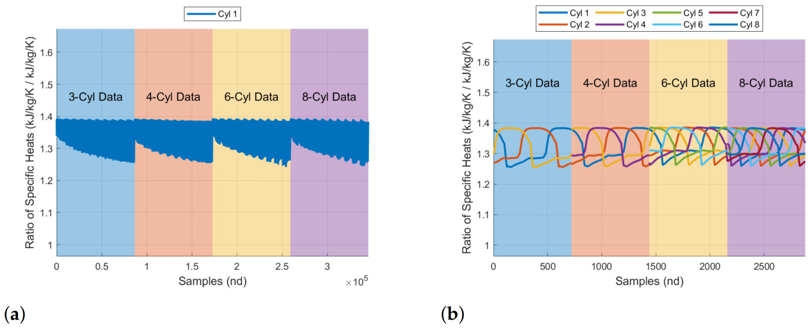 Energies 15 08035 g004