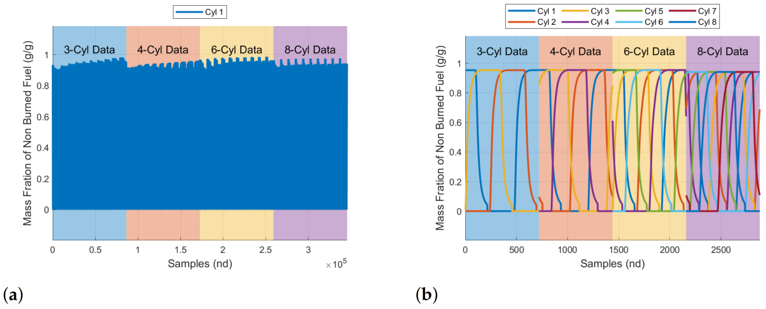 Energies 15 08035 g006