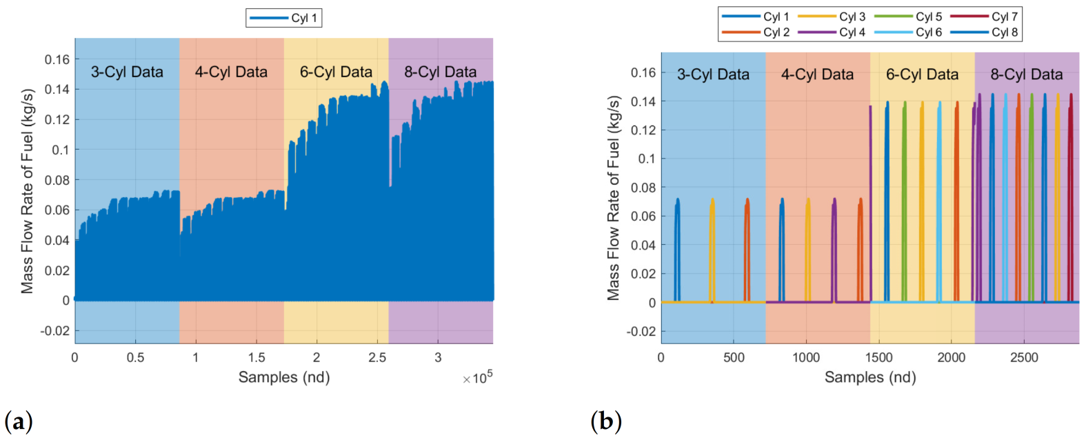 Energies 15 08035 g008