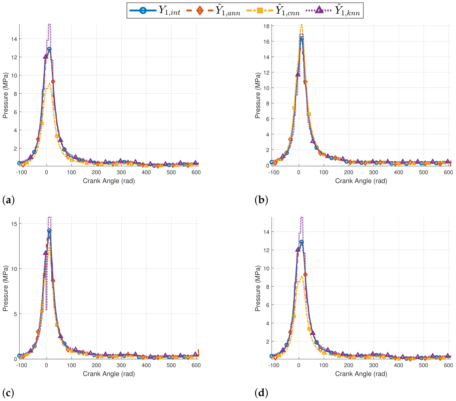 Energies 15 08035 g010