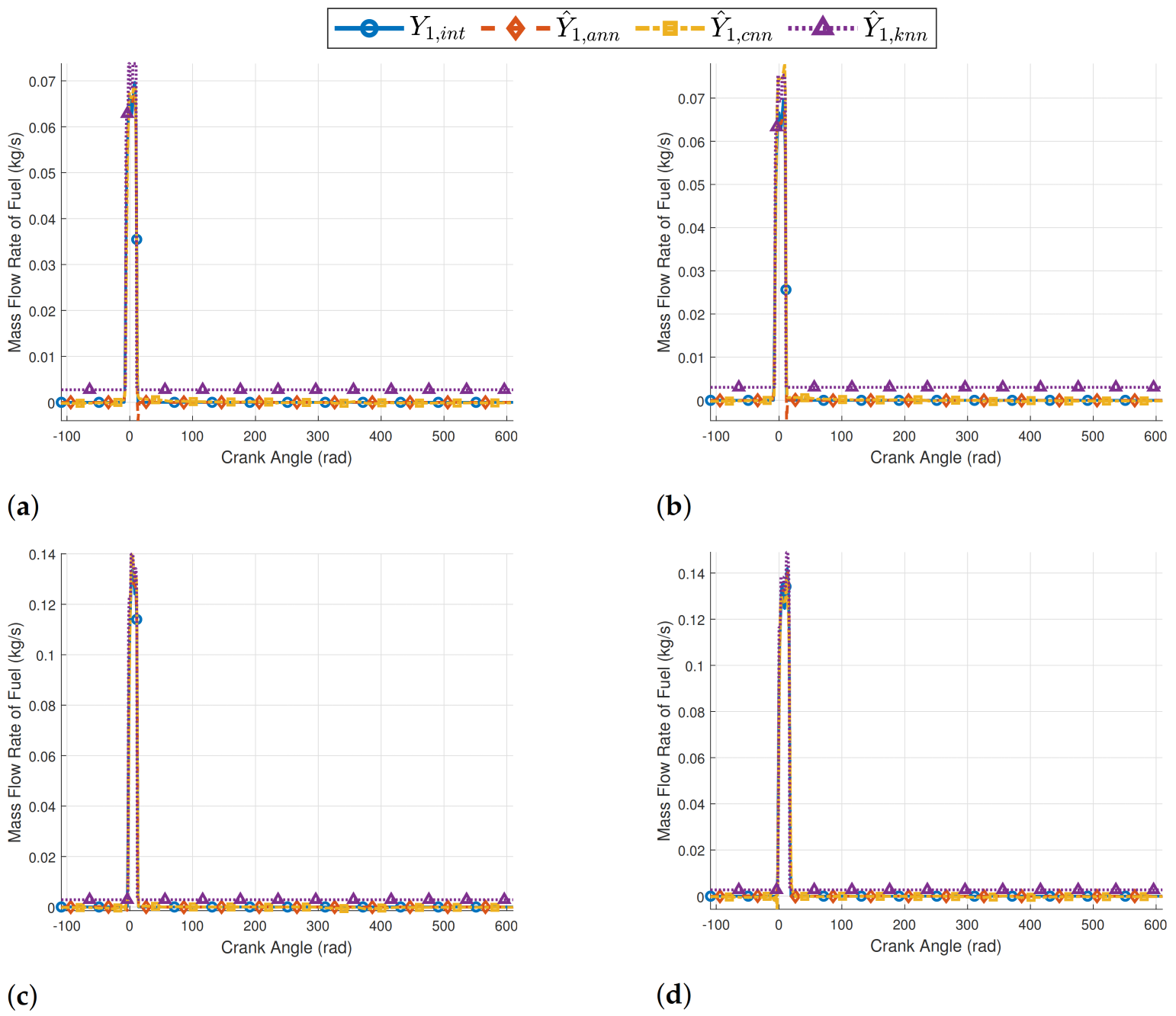 Energies 15 08035 g013