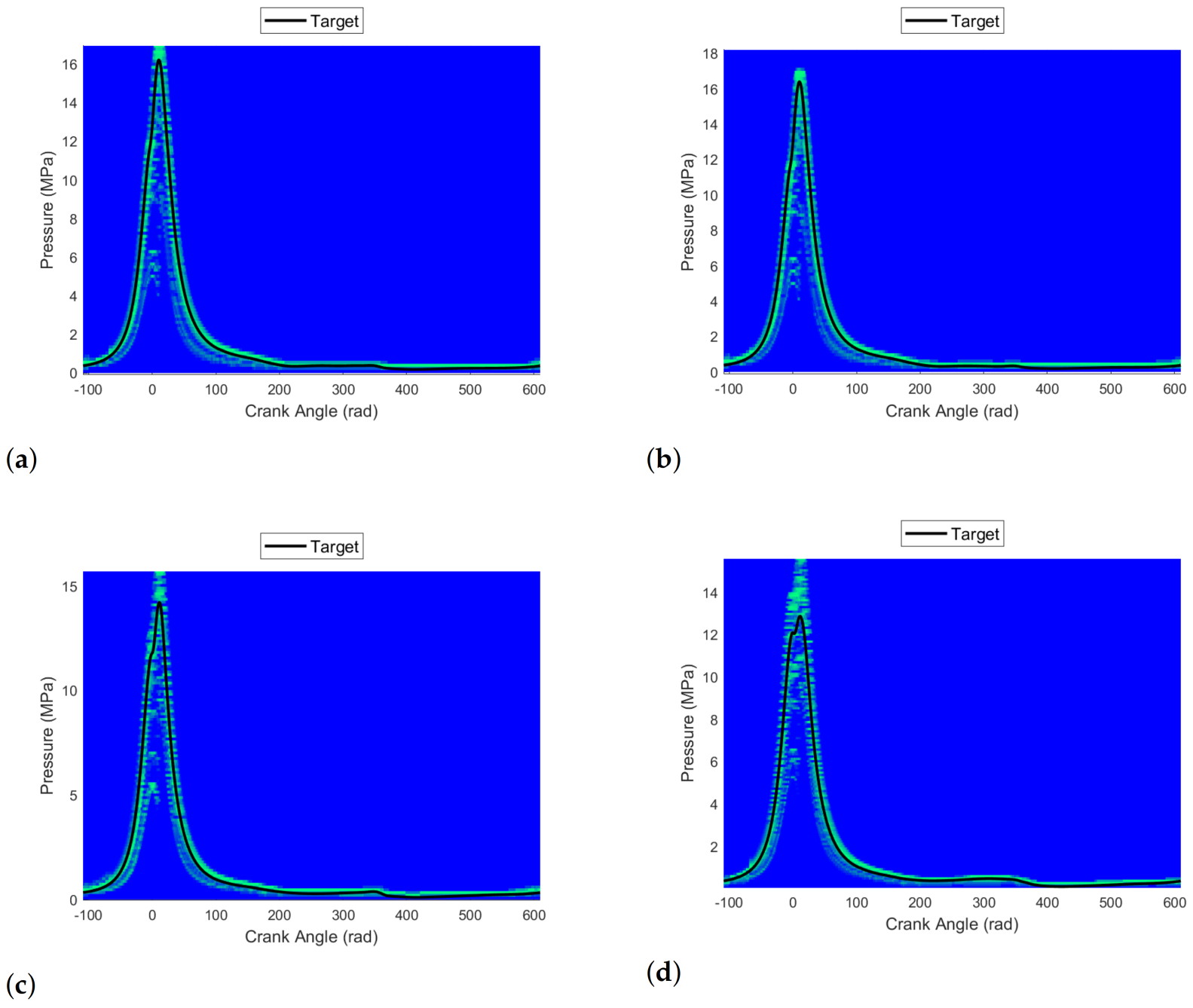 Energies 15 08035 g014