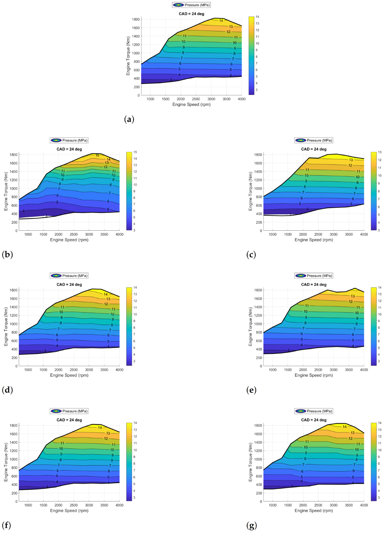 Energies 15 08035 g016