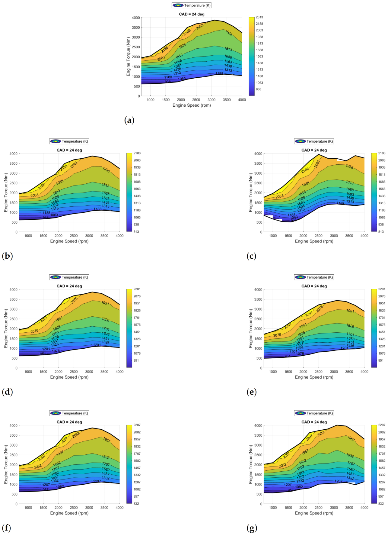 Energies 15 08035 g019