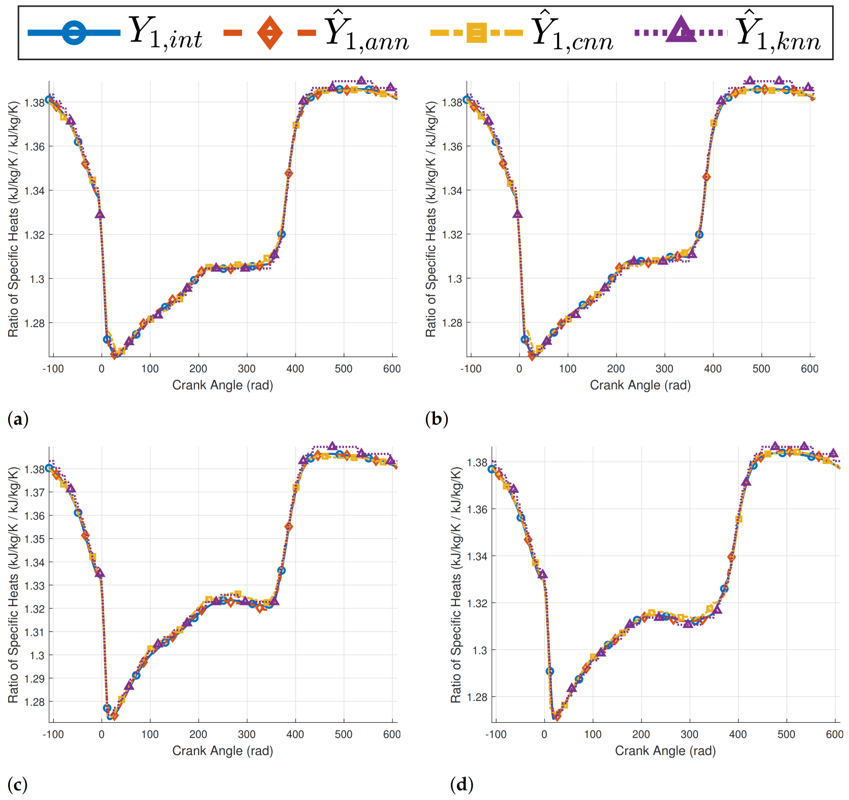 Energies 15 08035 g0a11