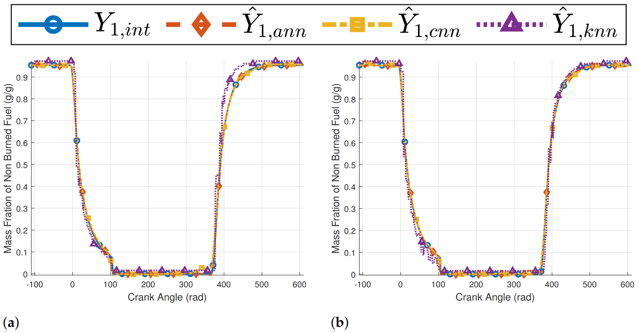 Energies 15 08035 g0a12a