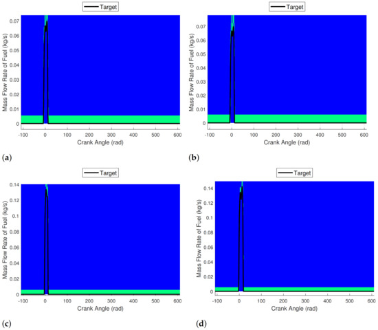 Energies 15 08035 g0a14