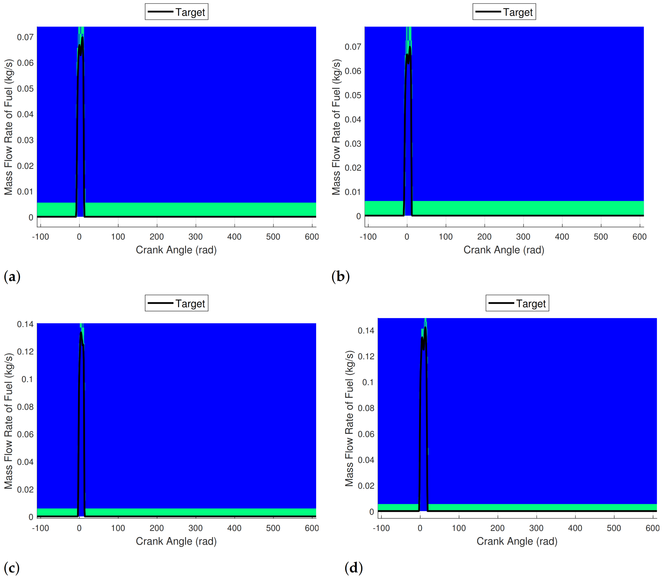 Energies 15 08035 g0a14