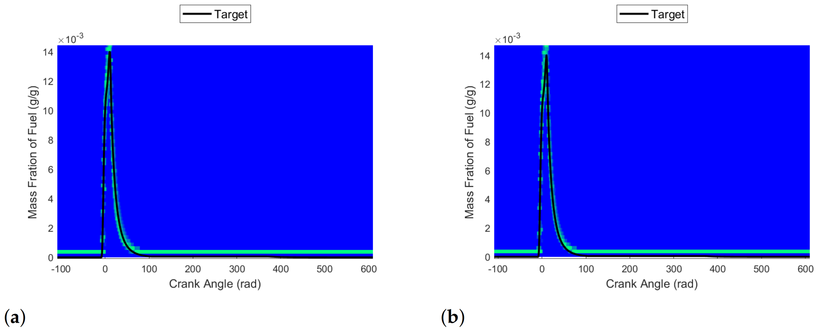 Energies 15 08035 g0a15a