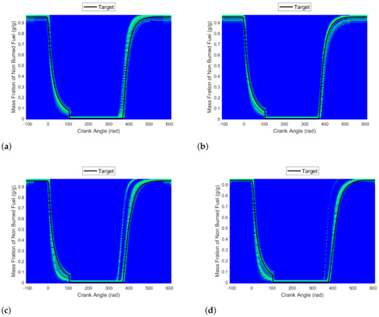 Energies 15 08035 g0a17