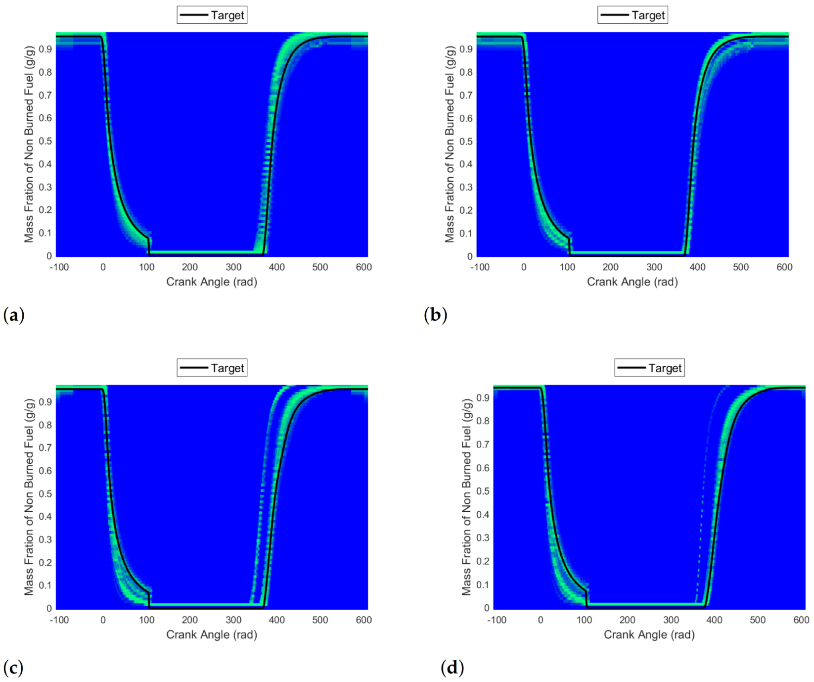 Energies 15 08035 g0a17