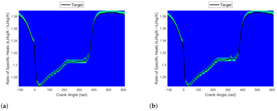 Energies 15 08035 g0a18a