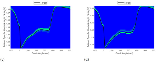 Energies 15 08035 g0a18b