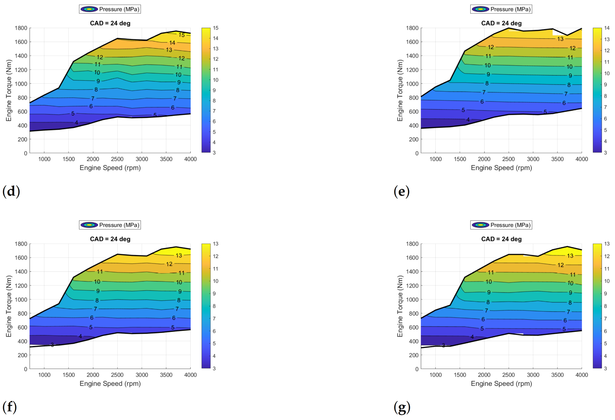 Energies 15 08035 g0a19b