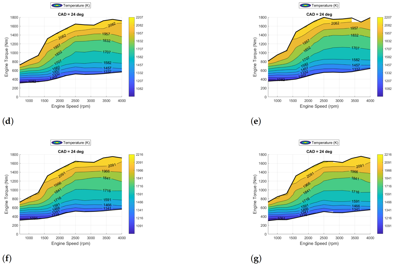 Energies 15 08035 g0a20b