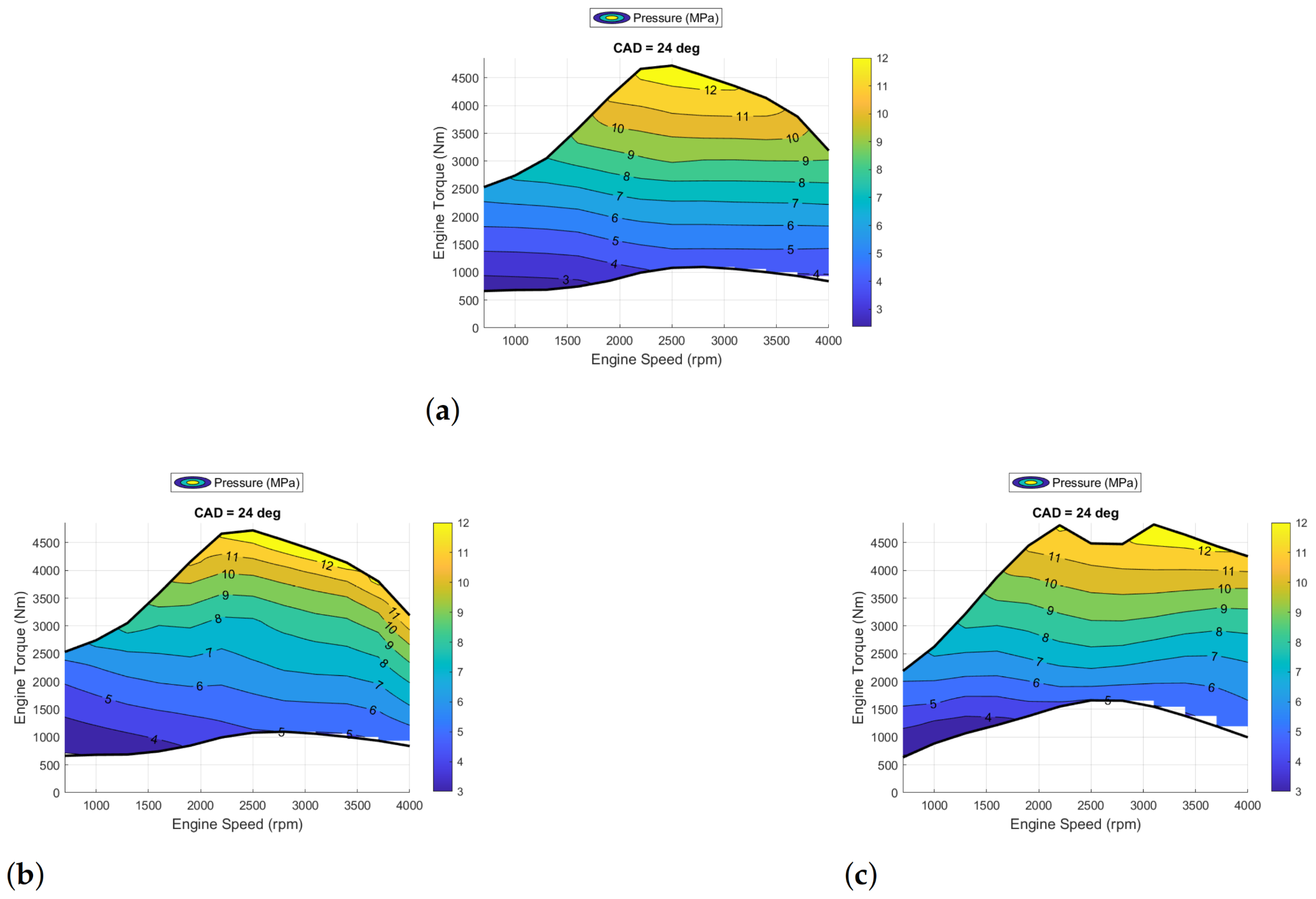 Energies 15 08035 g0a21a