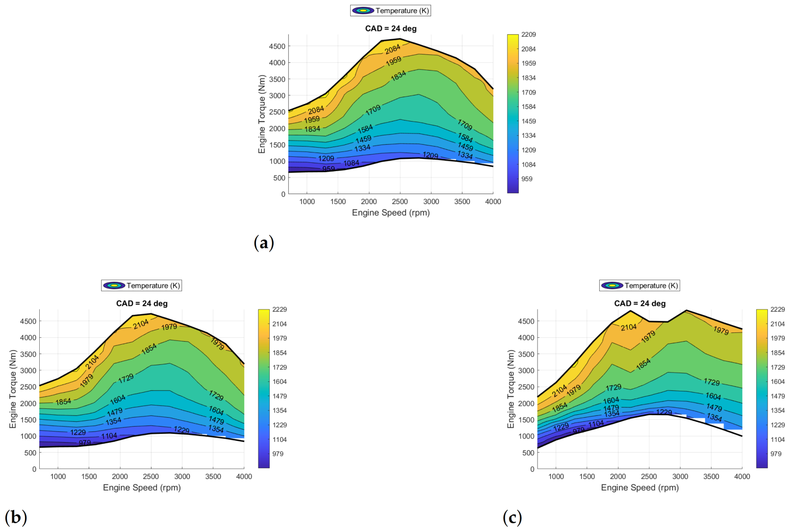 Energies 15 08035 g0a22a