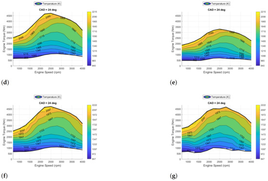 Energies 15 08035 g0a22b
