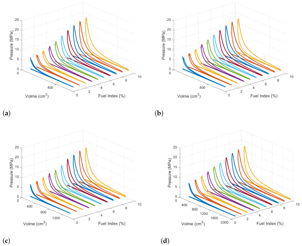Energies 15 08035 g0a4