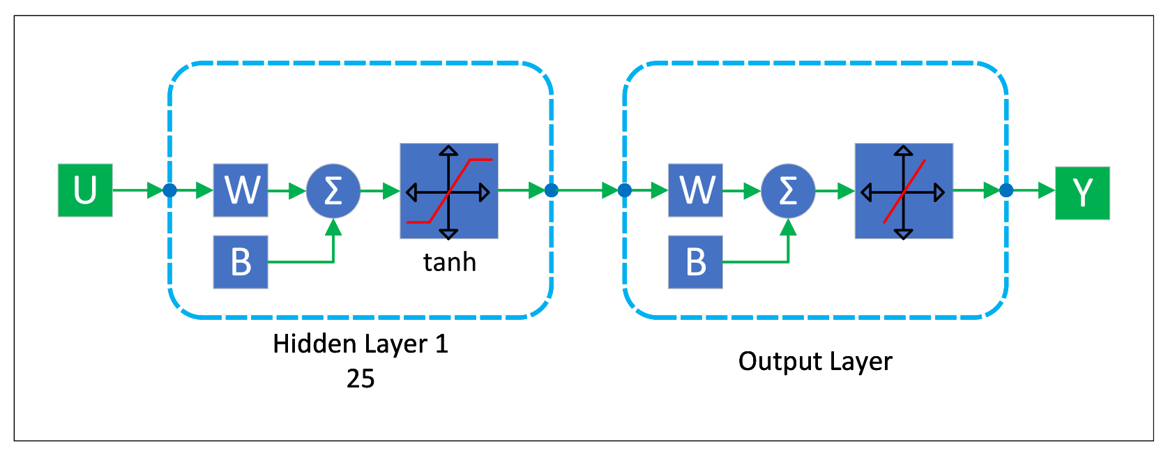 Energies 15 08035 g0a6
