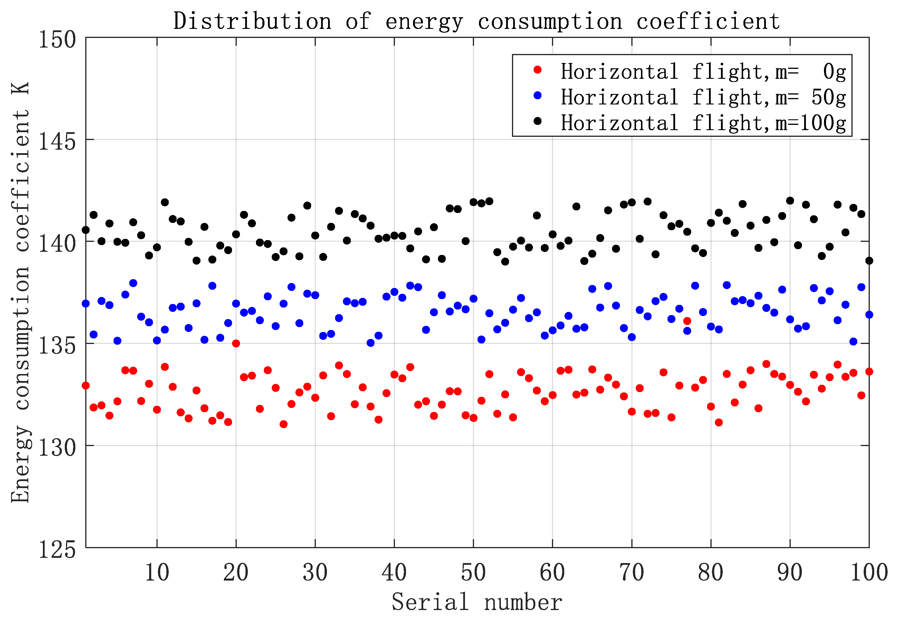 Energies 15 08036 g004