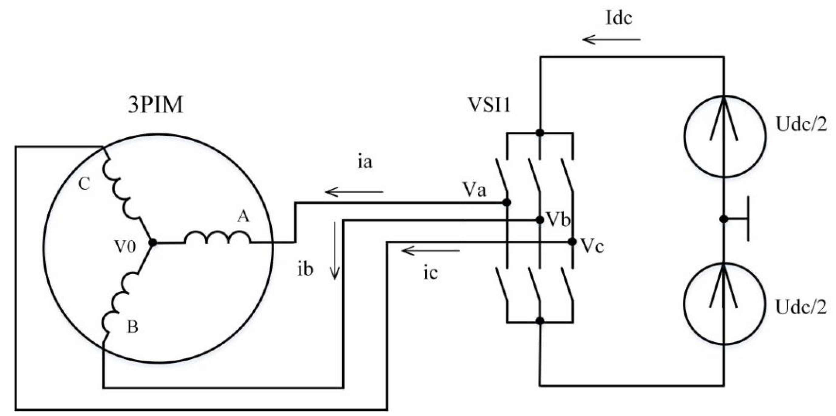 Energies 15 08038 g002