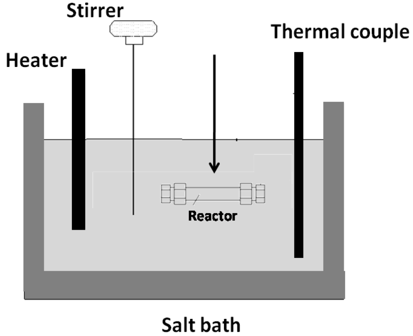Energies 15 08039 g001