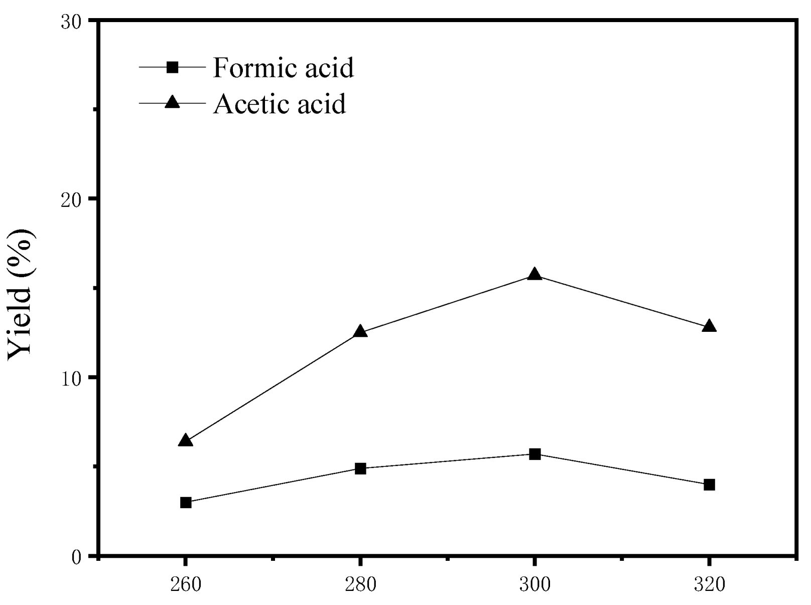 Energies 15 08039 g003