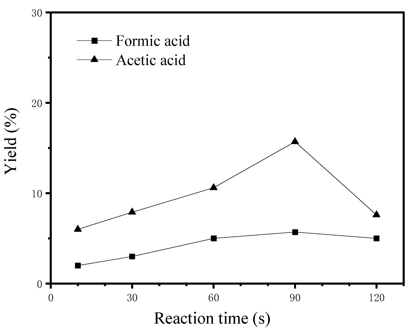 Energies 15 08039 g004