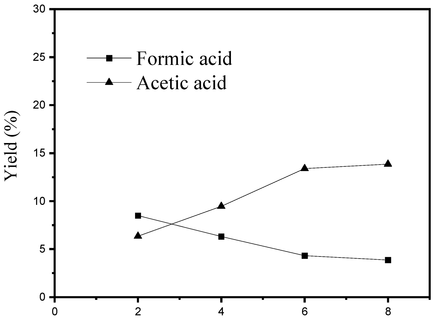 Energies 15 08039 g007