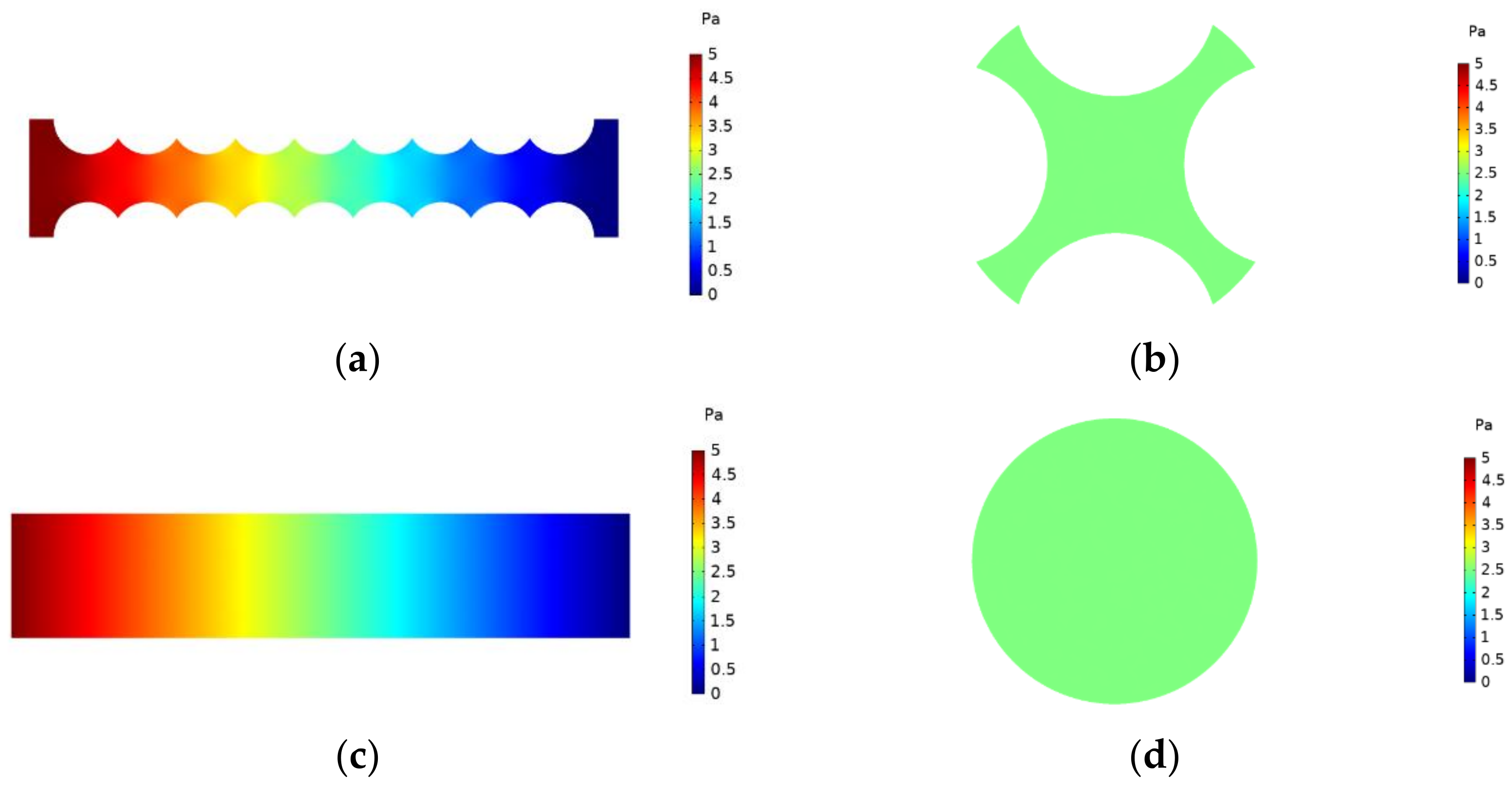 Energies 15 08041 g010